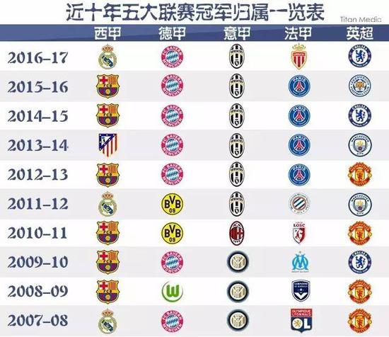 津津乐道的